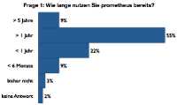 Frage 1: Wie lange nutzen sie prometheus bereits?